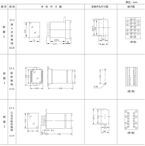 BS-7B时间继电器外形及开孔尺寸图片