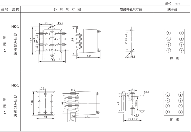 DS-116时间继电器外形及开孔尺寸图片