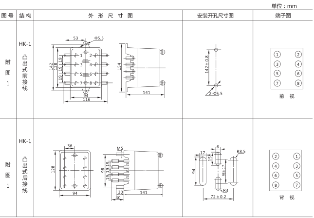 DS-115时间继电器外形及开孔尺寸图片