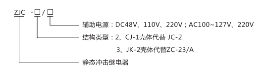 ZJC-3静态冲击继电器型号命名及含义图片