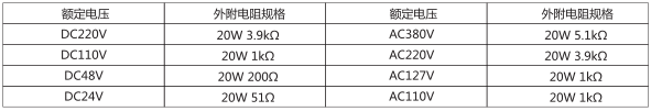 DS-25时间继电器主要技术参数图片二