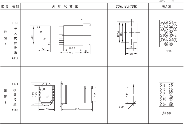 ZJC-3静态冲击继电器外形及开孔尺寸图1