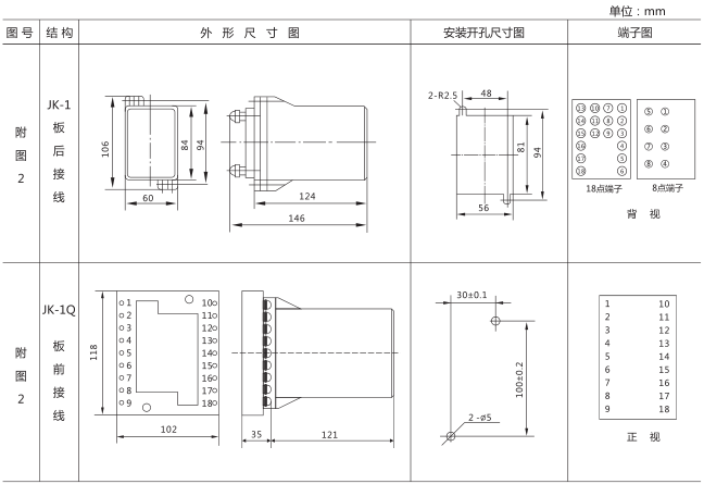 DS-28时间继电器外形及开孔尺寸图片