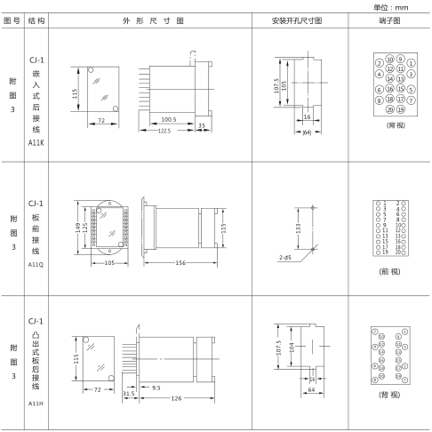 DS-31时间继电器外形及开孔尺寸图片