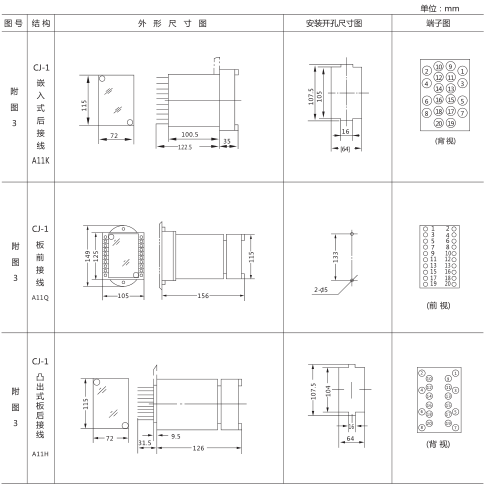 DS-35C时间继电器外形及开孔尺寸图片