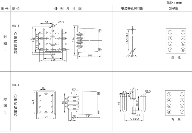 DSJ-11断电延时时间继电器外形及开孔尺寸图片