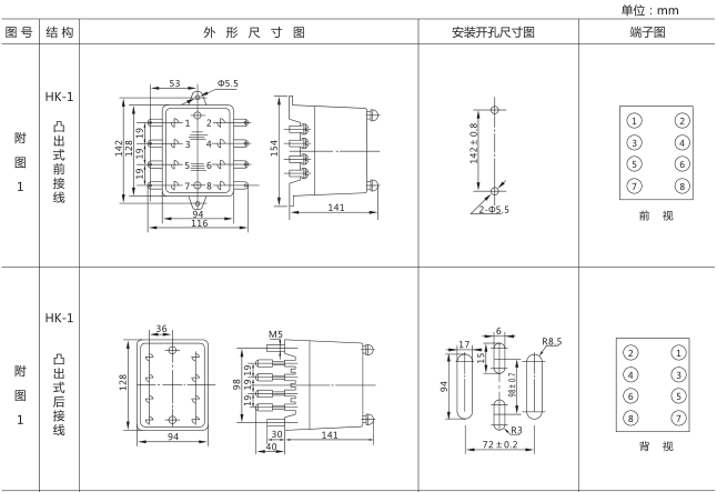 JHS(JSJ)-30交流断电延时继电器外形及开孔尺寸图片一