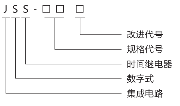 JSS-16时间继电器产品型号含义图片