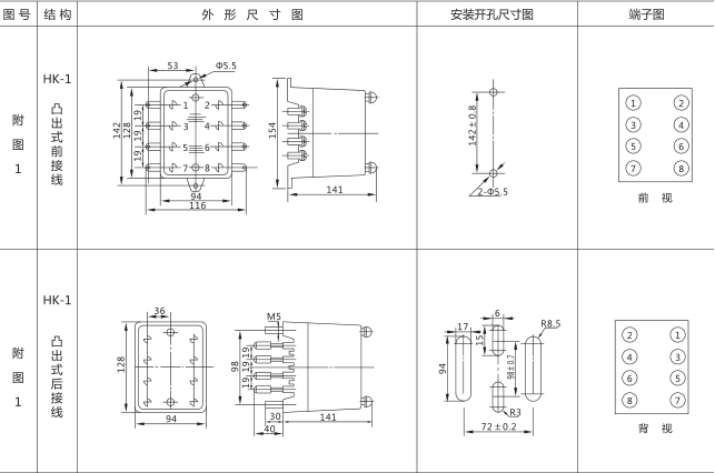 JSS-18时间继电器外形尺寸及安装开孔尺寸图片三