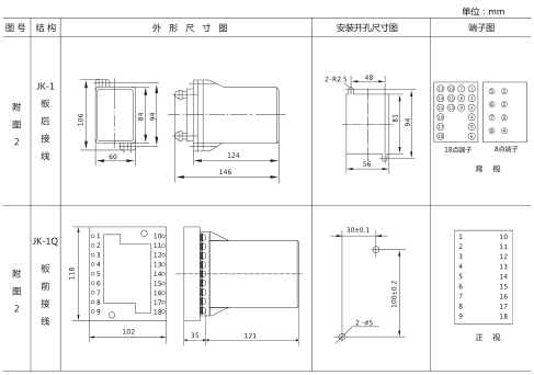 SS-21A型时间继电器外形及开孔尺寸图片