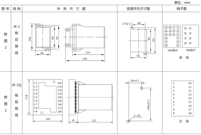 SS-94B/2-2时间继电器外观及开孔尺寸图片