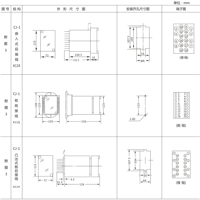 SS-94B/2-2时间继电器外观及开孔尺寸图片二