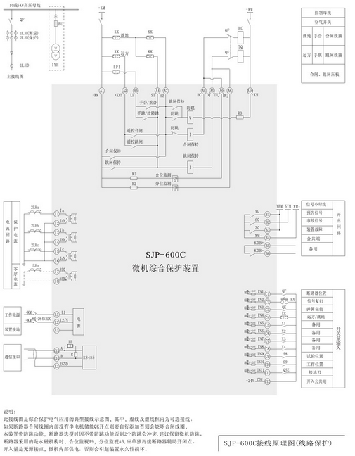 SJP-600C微机综合保护装置图三