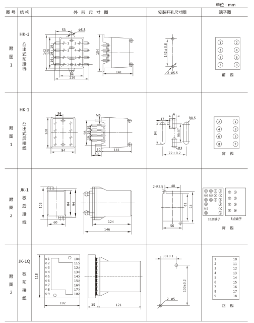 SSJ-21B静态时间继电器外形及开孔尺寸图片1