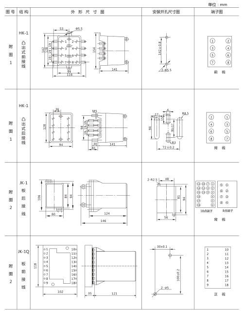 SSJ-12B静态时间继电器外形及开孔尺寸图片1