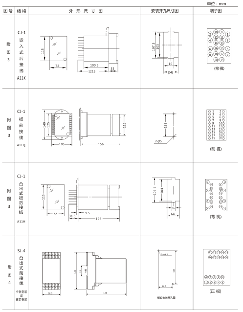 SSJ-31B静态时间继电器外形及开孔尺寸图片2