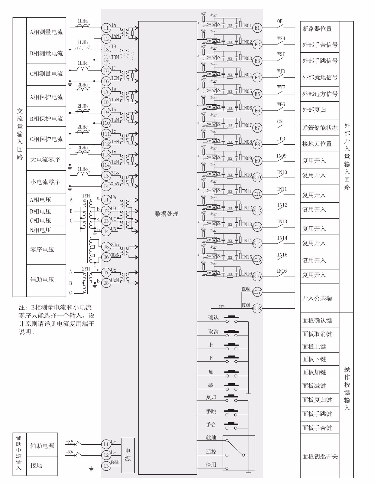 SJP-800微机综合保护装置图二