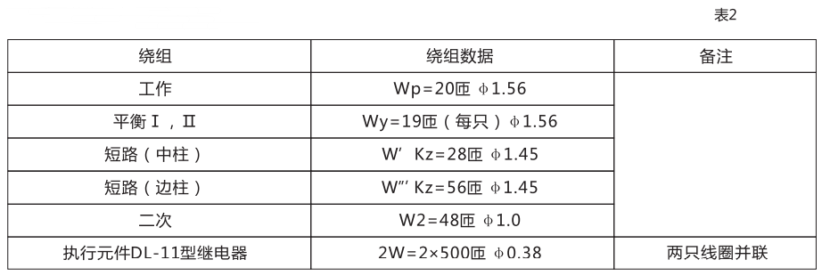 BCH-2继电器的绕组数据表格