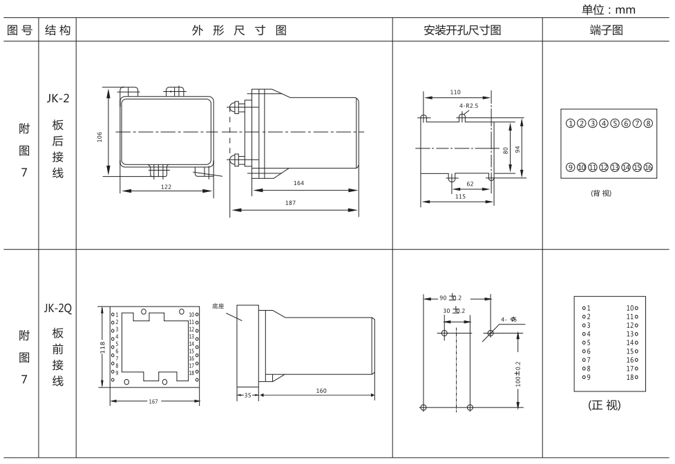 BG-11B外形及开孔尺寸图