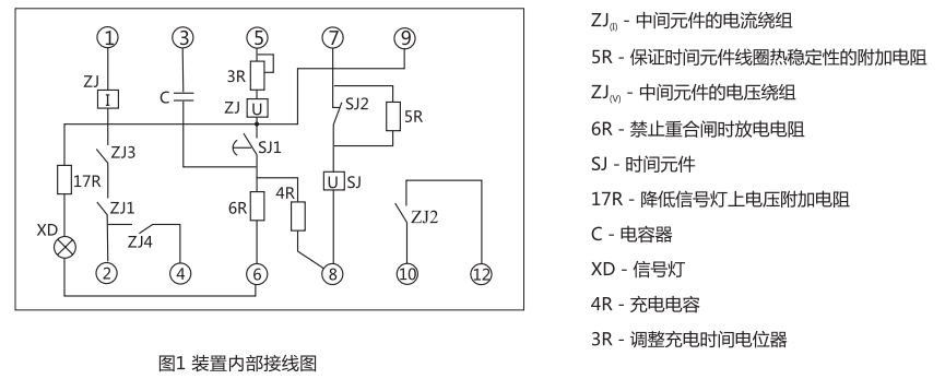 DCH-1装置内部接线图