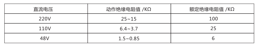 JJJ-1主要技术参数