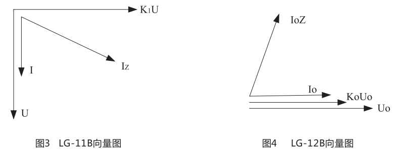 LG-11向量图