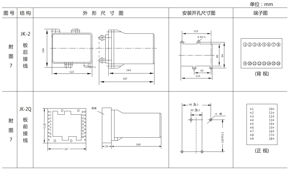 BFY-11A负序电压继电器外形尺寸及开孔尺寸图