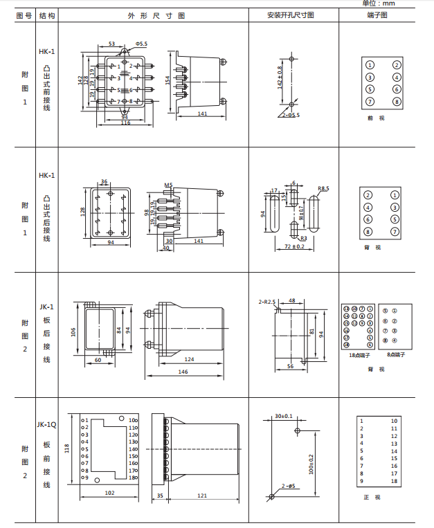 JCDY-2A/B直流电压继电器外形及开孔尺寸1