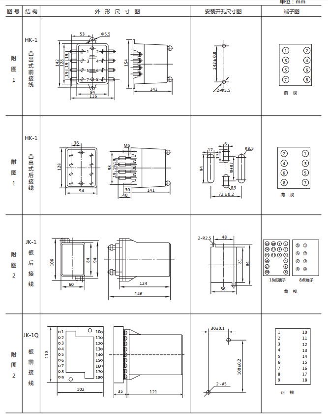 JCDY-2/A直流电压继电器外形及开孔尺寸