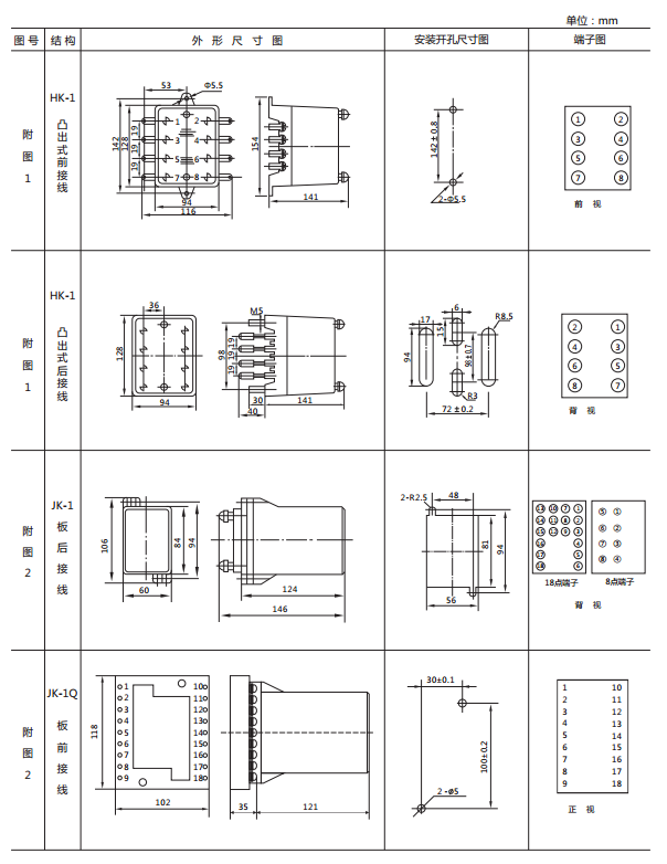 JWY-11A无辅助源电压继电器外形及开孔尺寸1