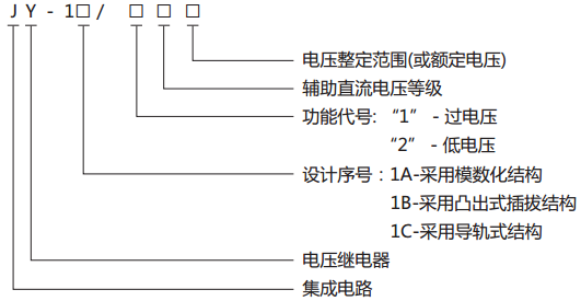 JY-1A/1电压继电器型号、名称