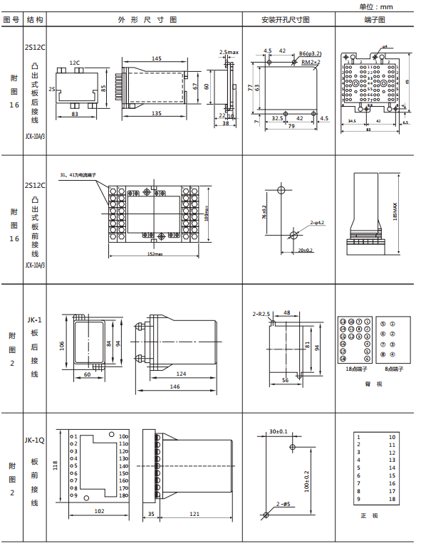 JY-1A/2电压继电器外形及开孔尺寸1