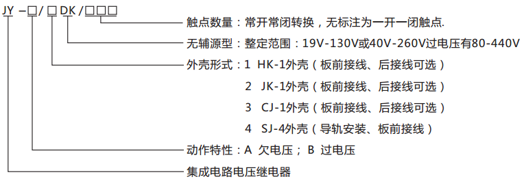 JY-B/1DK无辅源电压继电器型号命名及含义