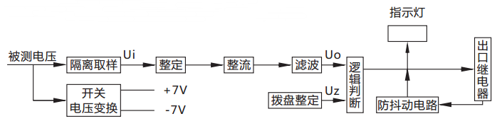 JY-DB/4集成电路直流电压继电器原理图