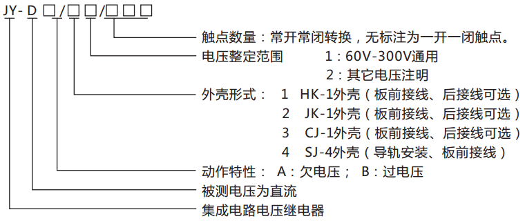 JY-DB/4集成电路直流电压继电器命名及含义