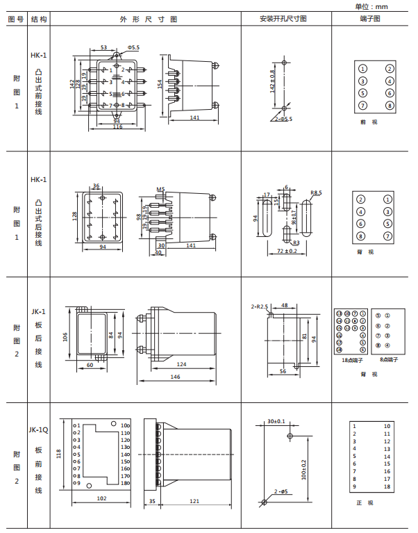 JY-DB/4集成电路直流电压继电器外形尺寸及开孔尺寸1