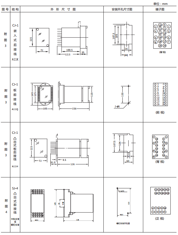 JY-DB/3集成电路直流电压继电器外形尺寸及开孔尺寸2