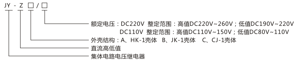 JY-ZC直流高低值电压继电器型号命名及含义