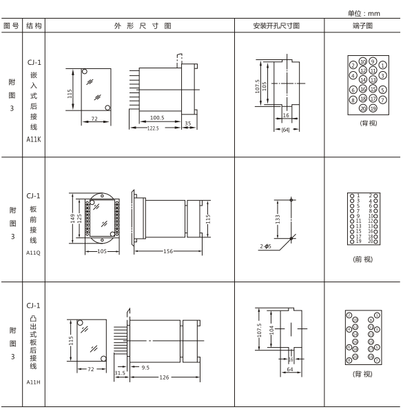 JY-ZB直流高低值电压继电器外形尺寸图