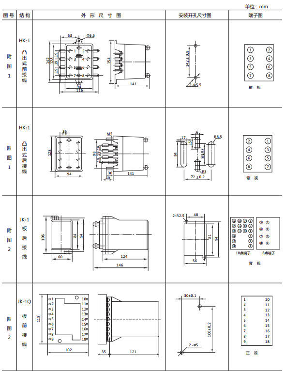 JY-11B静态电压继电器外形及开孔尺寸