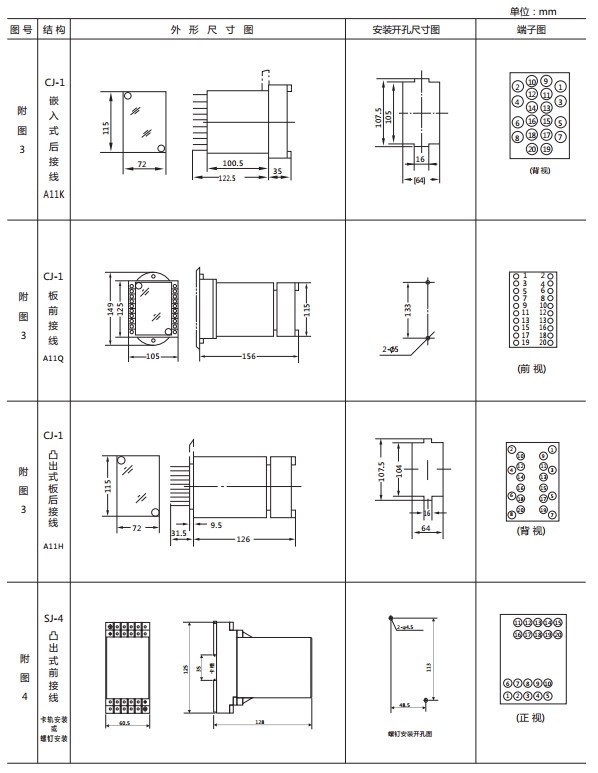 JY-11A静态电压继电器外形及开孔尺寸