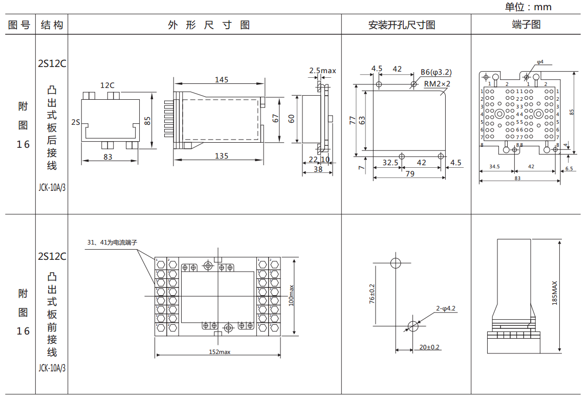 DZ-432中间继电器外形及开孔尺寸