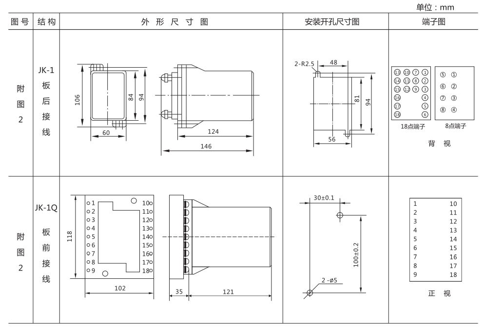 DZB-13BG带保持中间继电器外形及开孔尺寸