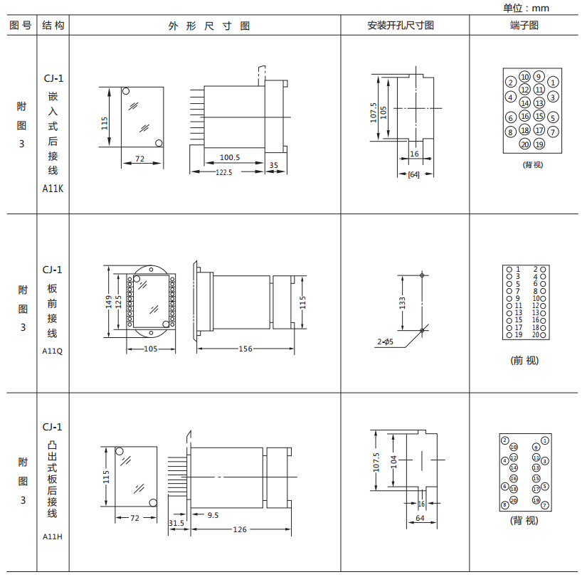 DZK-916快速中间继电器外形及开孔尺寸