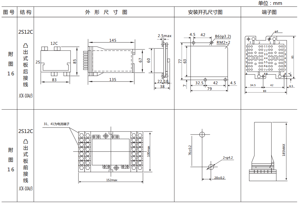 DZS-17E/302延时中间继电器外形及开孔尺寸