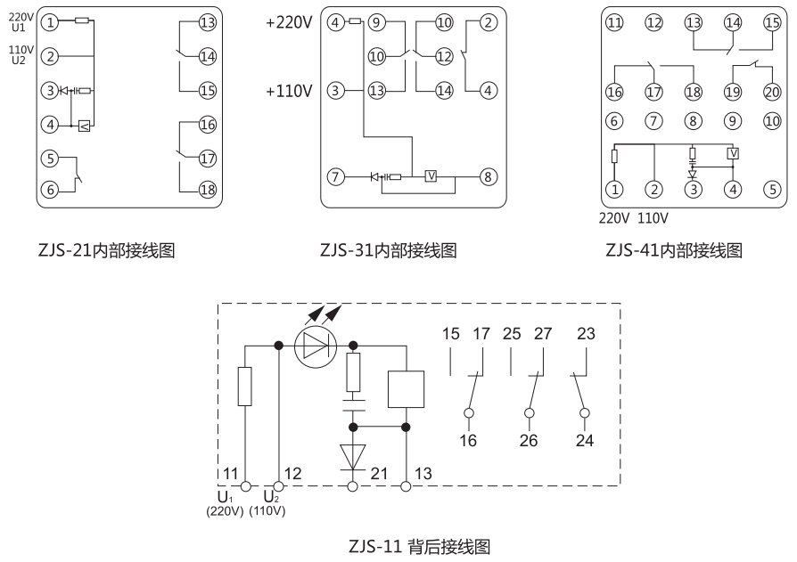 ZJS-11跳闸回路监视继电器技术数据