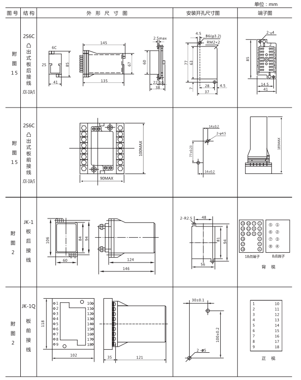 ZJS-31跳闸回路监视继电器外形开孔尺寸