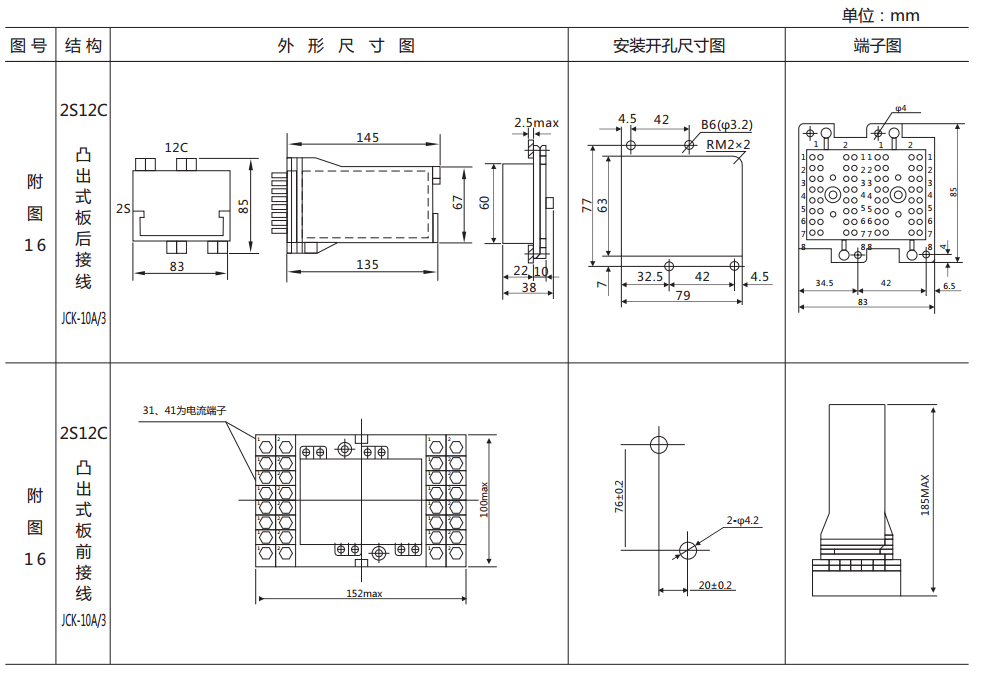 ZJ3-1E/62快速中间继电器外形及开孔尺寸