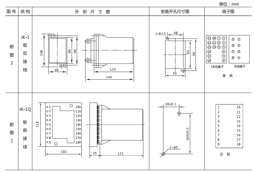 ZJ3-1C/44快速中间继电器外形及开孔尺寸