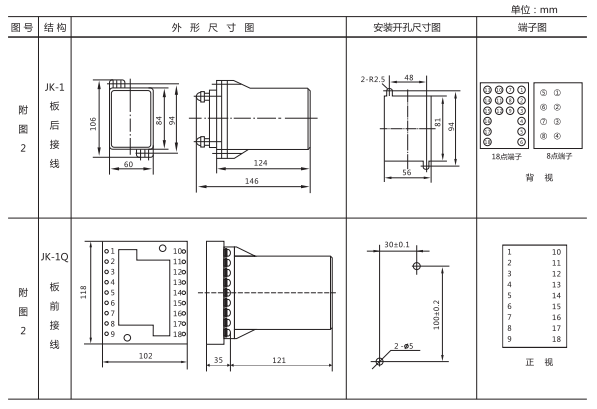 JZ-S-241MT跳位、合位、电源监视中间继电器外形尺寸及开孔尺寸